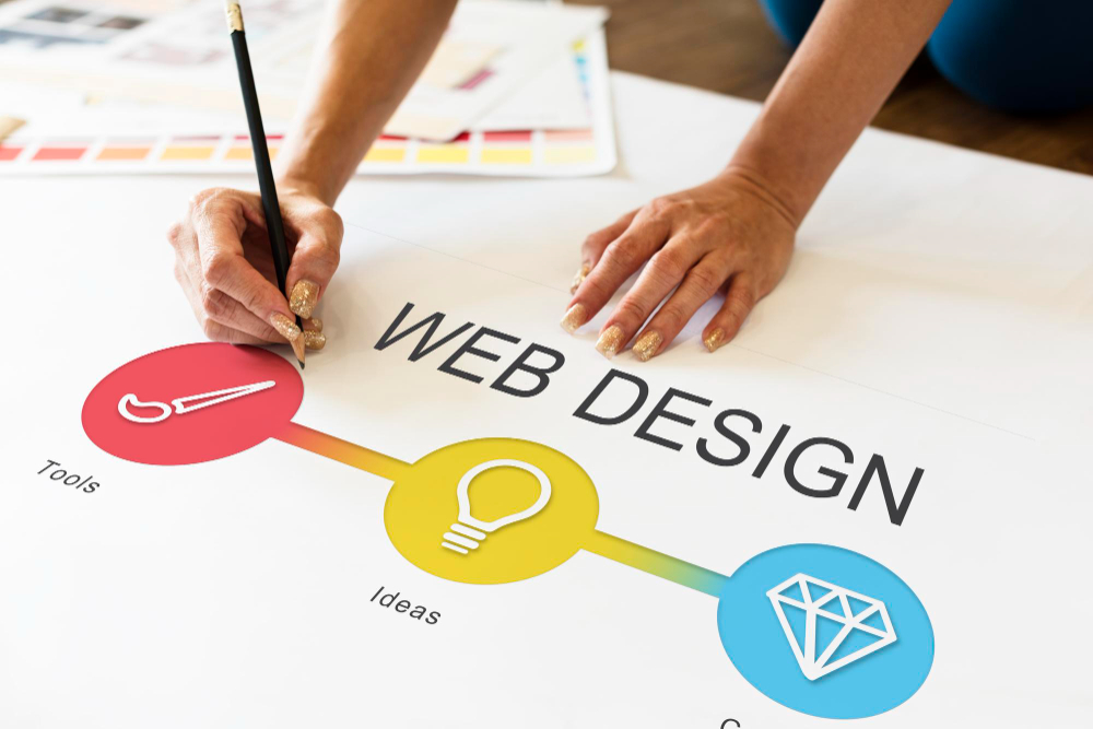 professional website design company