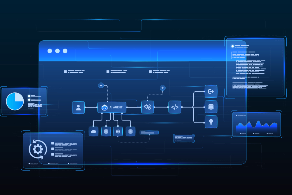 AI workflow automation in India